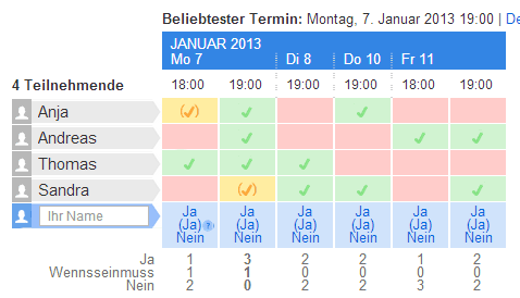 Mit Doodle gemeinsame Termine finden | netzmarginalien
